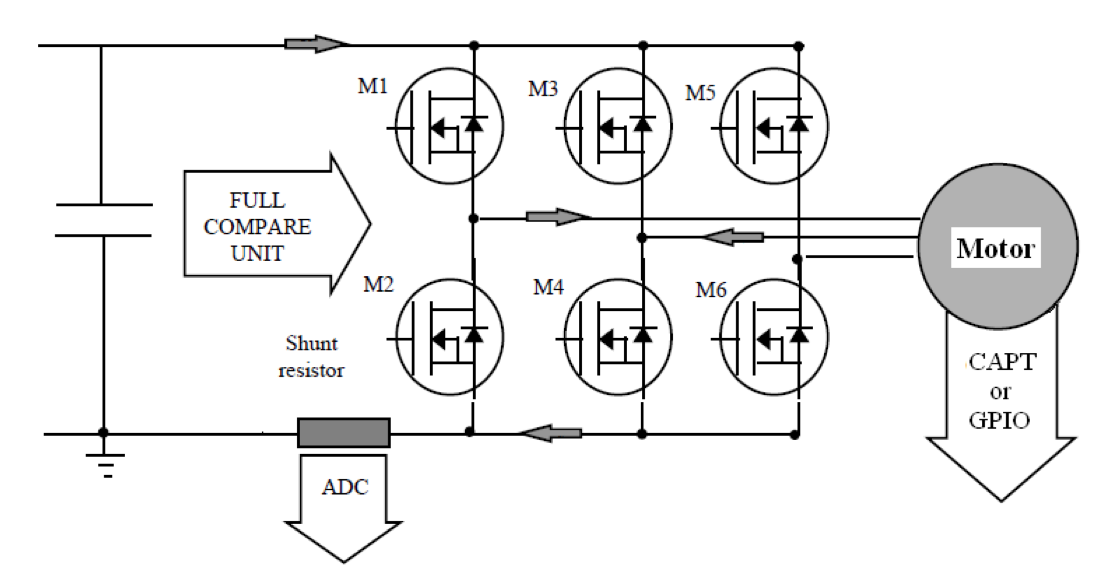 A Short Guide to Robot Motor Selection